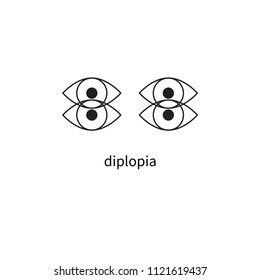 Diplopia Sign, Double Vision, Icon Diplopia, Dizziness. Stock Vector