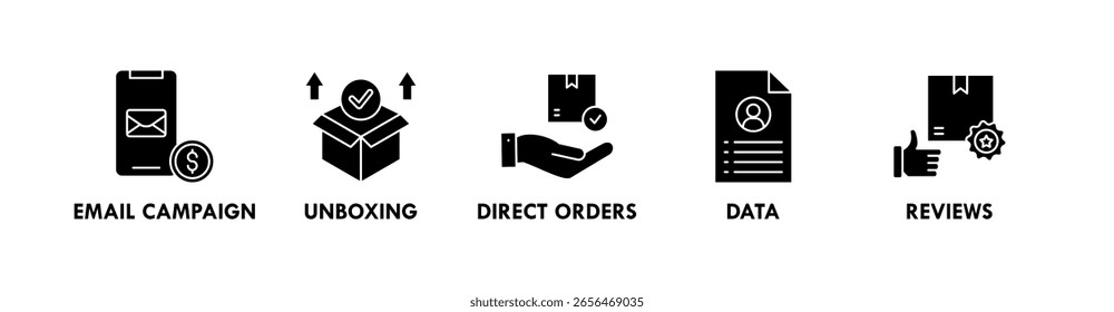 Direct to Consumer banner web icon vector illustration concept with icon of email campaign, unboxing, direct orders, data, and reviews