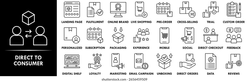 Conjunto de colecciones de iconos de consumidor directo. Diseño que contiene consumidor, negocio, Cliente, venta al por menor, internet