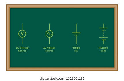 Direct current (DC) and alternating current (AC) voltage source. Single cell and multiple cell symbol. Vector illustration isolated on white background.