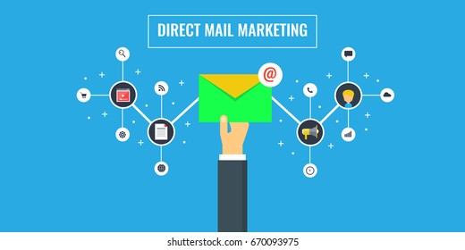 Direct mail marketing. Email strategy, personalized email marketing flat vector banner