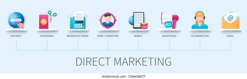 Direct marketing banner with icons. Internet, couponing, broadcast faxing, direct marketing, mobile, advertising, telemarketing, email. Business concept. Web vector infographic in 3D style
