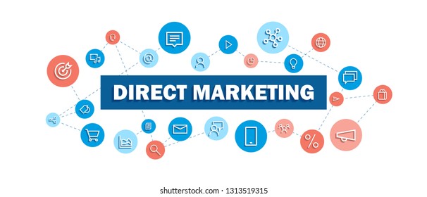 DIRECT MARKETING concept banner with network of colorful icons