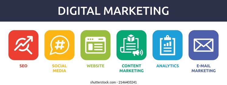 Sammlung von Direct Marketing-Symbolen. Enthält SEO, Social Media, Website, Content Marketing, Analytics und E-Mail-Marketing Symbol.
