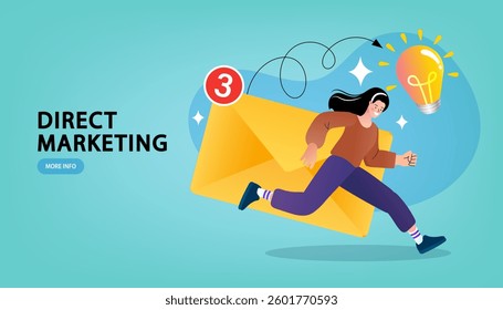 Direct marketing. message targeting straight to customer. Media promotion. Social network promotion. digital marketing, smm and post sharing. Fliers, letters and catalog ads.
 vector illustration.