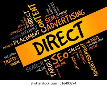 DIRECT word cloud, business concept