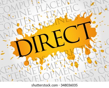 DIRECT word cloud, business concept