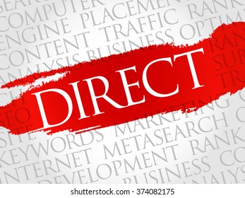DIRECT word cloud, business concept