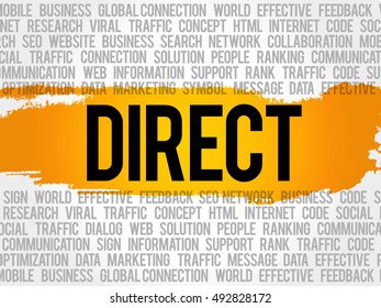 DIRECT word cloud collage, business concept background