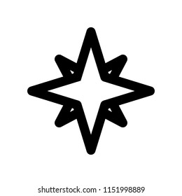 directiional compass rose