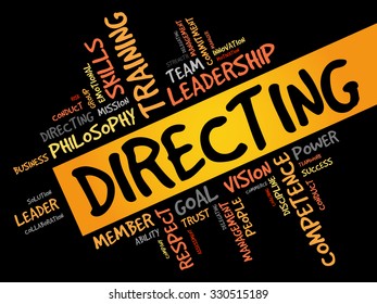 DIRECTING word cloud, business concept