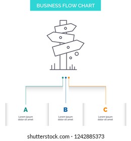 Direction, Board, Camping, Sign, label Business Flow Chart Design with 3 Steps. Line Icon For Presentation Background Template Place for text