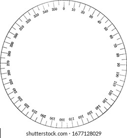 Direction by Azimuth Method, with the help of Azimuth Compass, a nautical instrument that is used to measure the magnetic azimuth, vintage line drawing or engraving illustration.