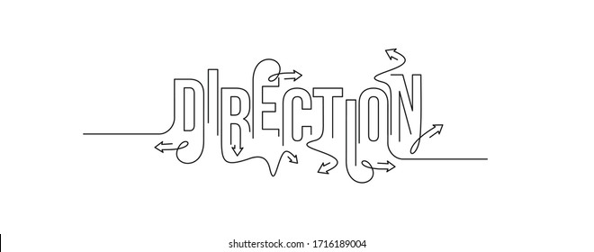 Direction Calligraphic line art Text banner poster vector illustration Design.