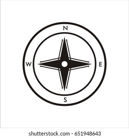 Direction Compass 