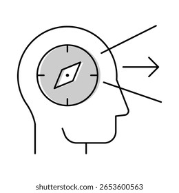 Direction – Compass in Brain Representing Strategic Focus and Clarity in Leadership. Vector Icon
