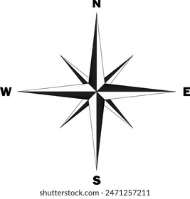 Direction compass icon, North symbol, compass element, Magnetic Compass, Compass north and south direction