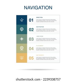 direction, destination, wind rose, placement, map search, icons Infographic design template. Creative concept with 5 steps