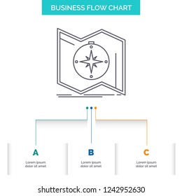 Direction, explore, map, navigate, navigation Business Flow Chart Design with 3 Steps. Line Icon For Presentation Background Template Place for text