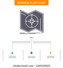 Direction, explore, map, navigate, navigation Business Flow Chart Design with 3 Steps. Glyph Icon For Presentation Background Template Place for text.