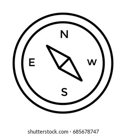 Direction finder icon