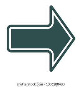 direction of the forward arrow
