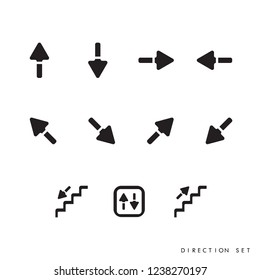 Direction icon set