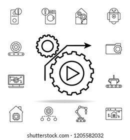 direction of the mechanism icon. Automation icons universal set for web and mobile