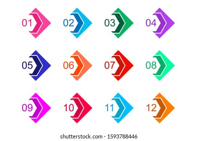 Direction number bullet points from 1 to 12. vector