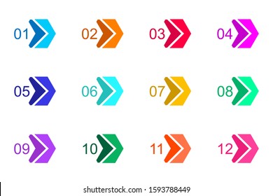 Direction number bullet points from 1 to 12. vector