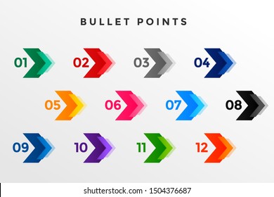 direction number bullet points from one to twelve