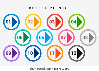 Direction number bullet points from one to twelve