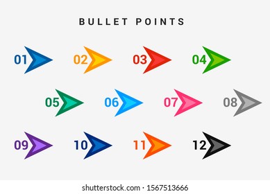 Direction number bullet points from one to twelve
