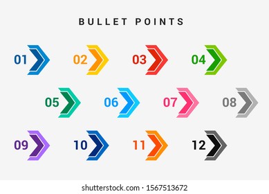 Direction number bullet points from one to twelve