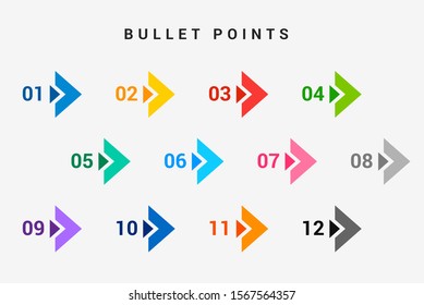Direction number bullet points from one to twelve