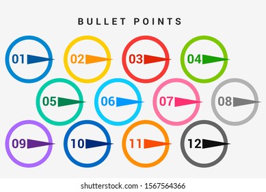 Direction number bullet points from one to twelve