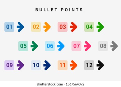 Direction number bullet points from one to twelve