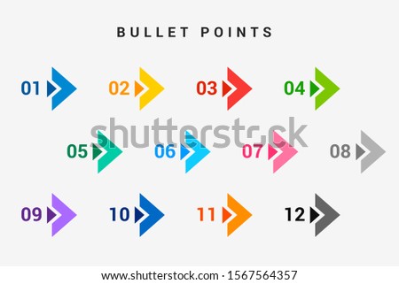 Direction number bullet points from one to twelve