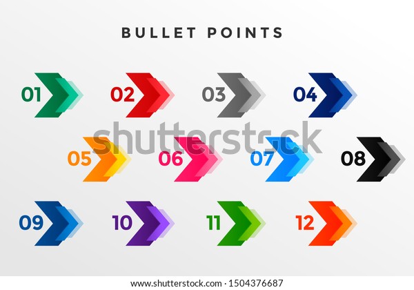 direction number\
bullet points from one to\
twelve