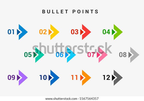 Direction number
bullet points from one to
twelve