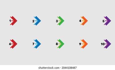 direction number bullet points for use in your job
