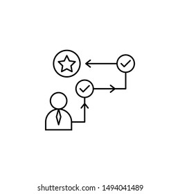 Direction, roadmap, plans, strategy icon. Element of life coach icon