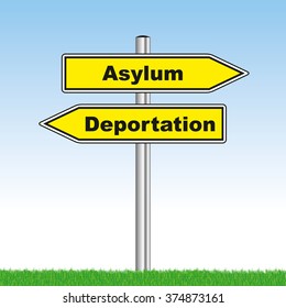 direction sign with asylum and deportation showing opposite directions