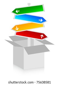direction sign on box