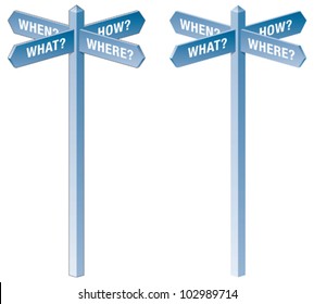Direction signpost, What, when, where, how?