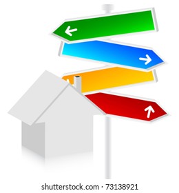 direction signs from home
