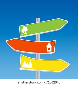 Direction Signs - mountain, forest, town