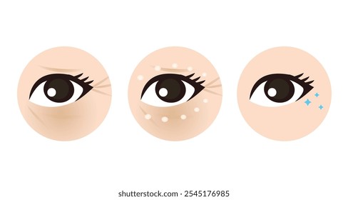 Direction for use eye cream treatment vector icon set illustration isolated on white background. Apply eye cream to treat under eye bags, reduce dark circles, puffiness, dryness, crow feet lines.