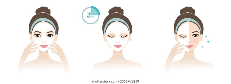 Direction for use facial sheet mask on face vector illustration isolated on white background. Cute woman apply sheet mask on skin, leave it for 15 minutes, remove it and reveal beauty skin.