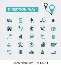 iconos de dirección